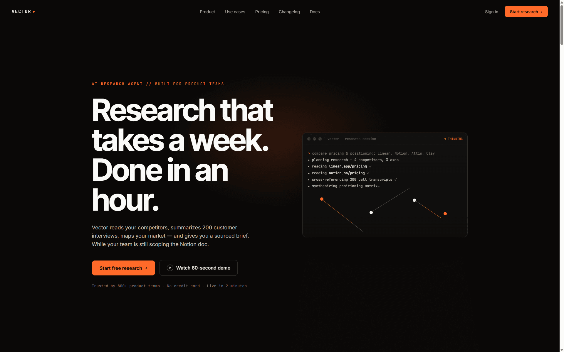 Превью: Vector — AI research agent
